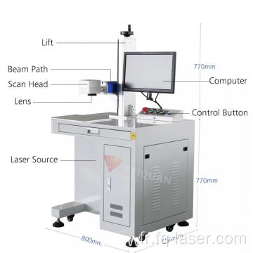 Machine de marquage laser portable CO2 pour non-métal